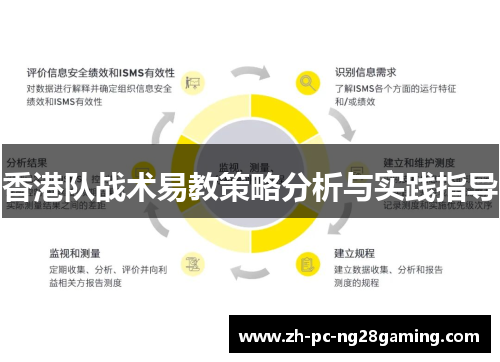 香港队战术易教策略分析与实践指导