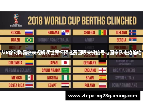 从B席对阵曼联表现解读世界杯预选赛回暖关键信号与国家队走势前瞻