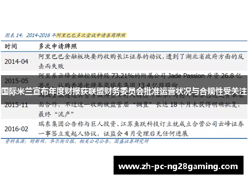 国际米兰宣布年度财报获联盟财务委员会批准运营状况与合规性受关注