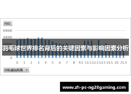 羽毛球世界排名背后的关键因素与影响因素分析