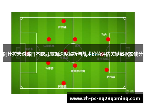 阿什拉夫对阵日本欧冠表现深度解析与战术价值评估关键数据影响分